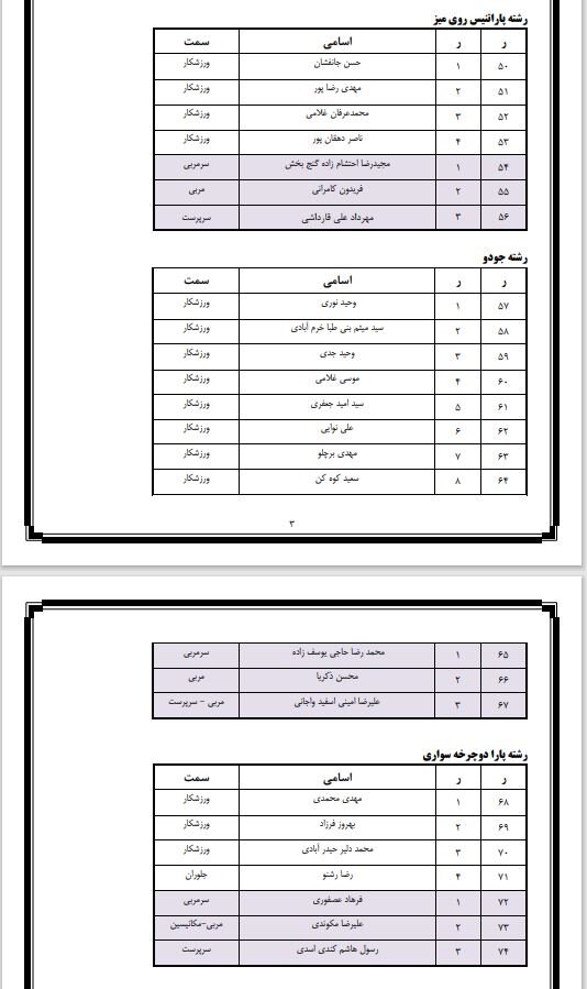 رونمایی از «فرزندان ایران»