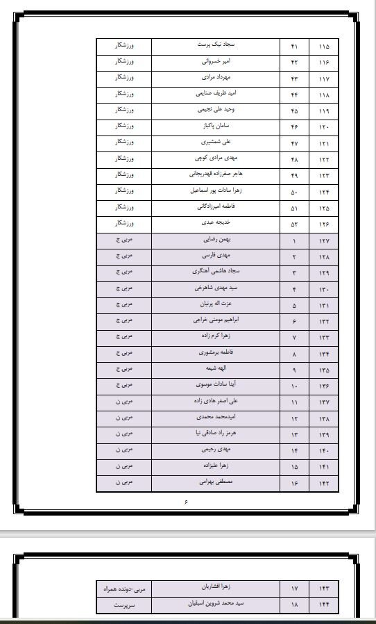 رونمایی از «فرزندان ایران»