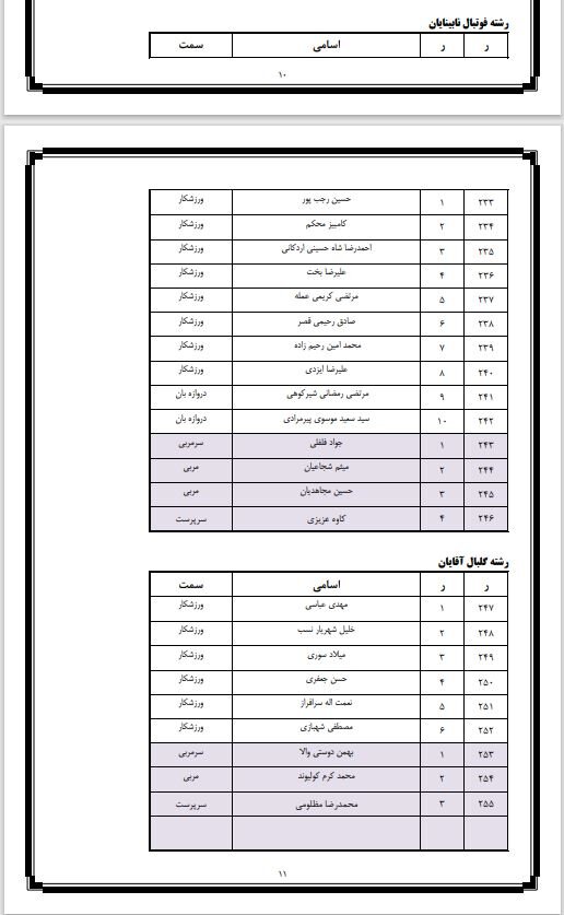 رونمایی از «فرزندان ایران»