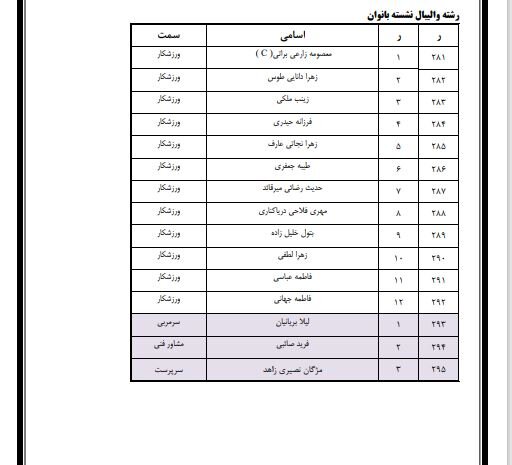 رونمایی از «فرزندان ایران»