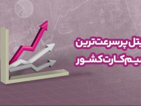 رایتل