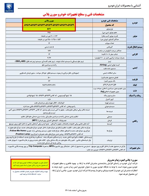 تخلف ۲۱ هزار میلیاردی ایران‌خودرو/ شورای رقابت ورود کرد