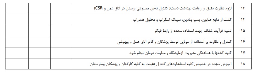 توضیحات وزارت بهداشت در خصوص حادثه بیمارستان نگاه + مستندات